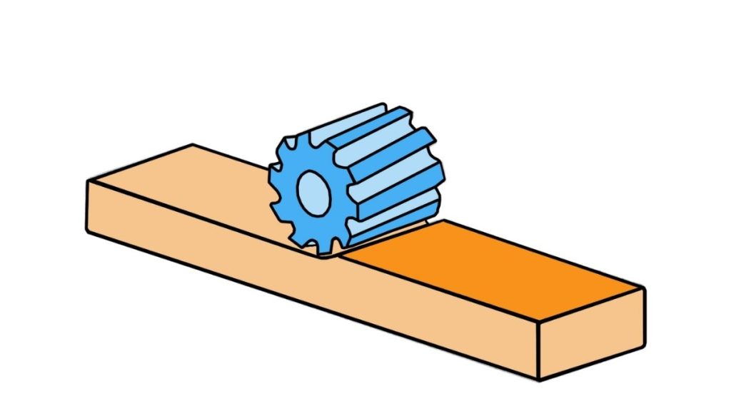 Plain Milling