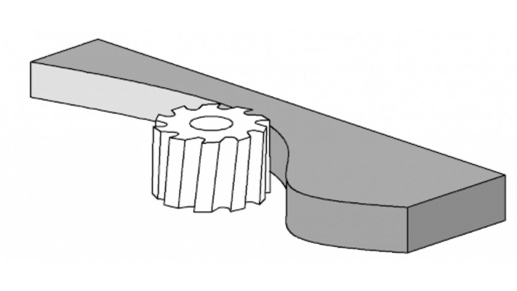 Straddle Milling
