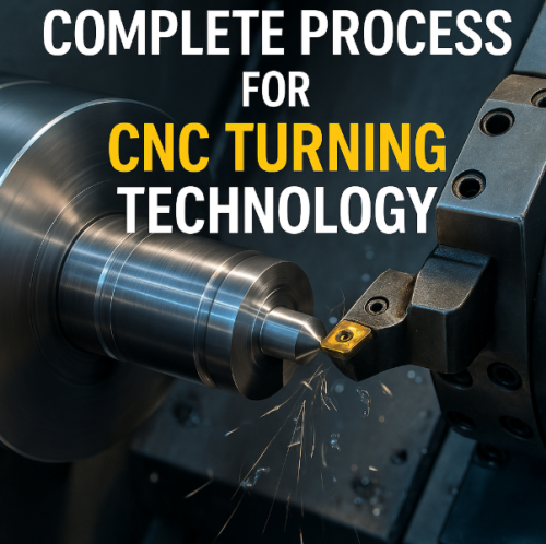 CNC Turning Technology Overview