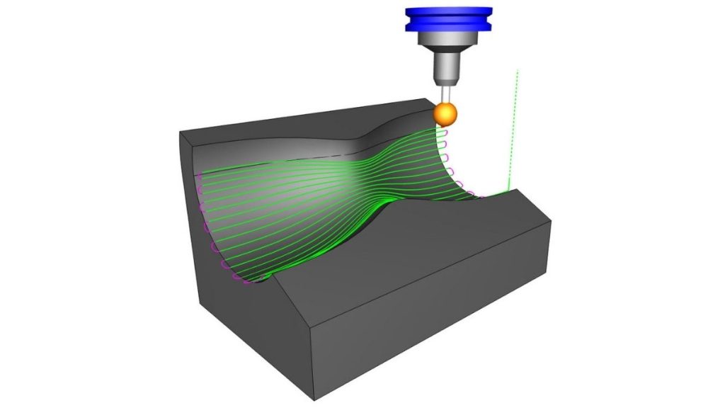 Tool Path For CNC Micro Machining