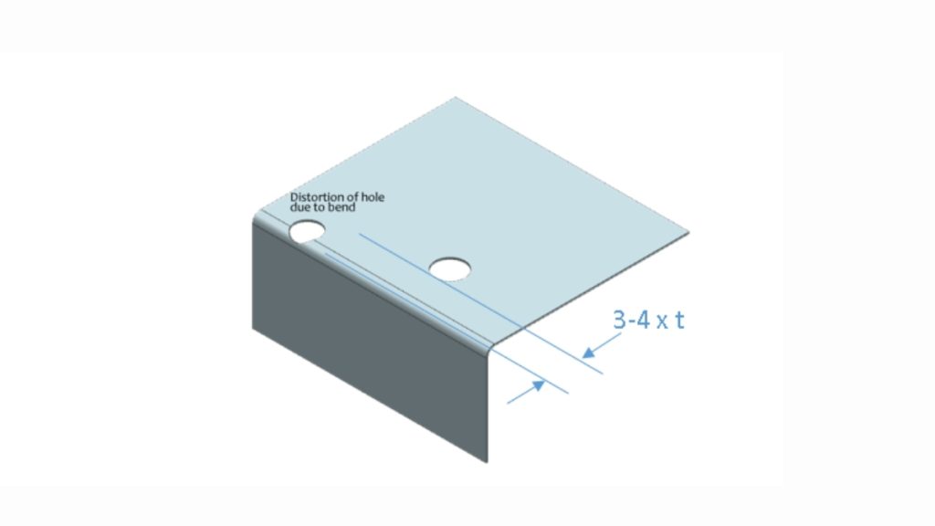Hole Distortion In Bending