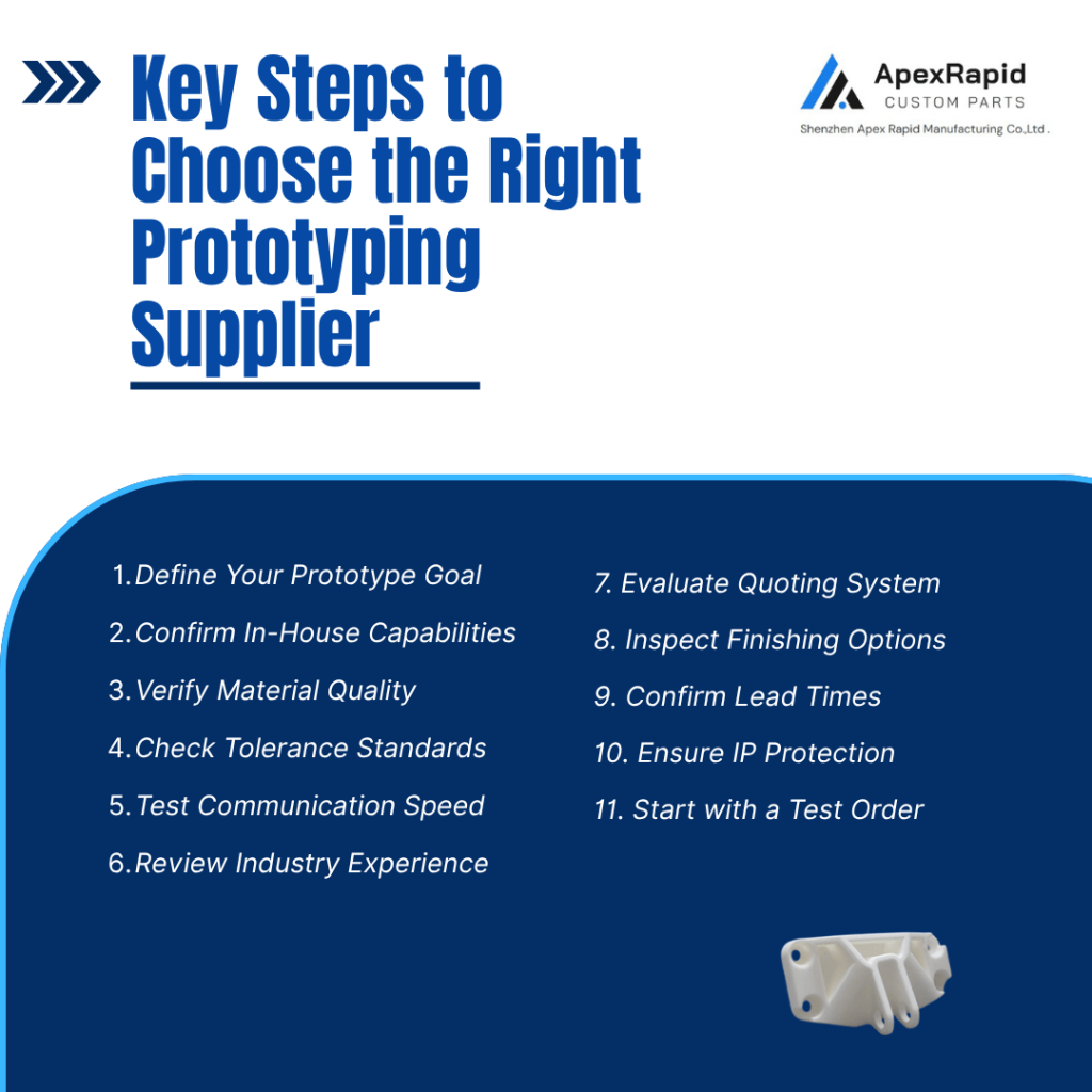 Practical Tips to Find a Reliable Prototyping Supplier