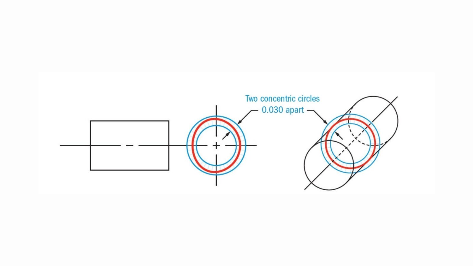 GD&T Basics: How to Make Accurate Engineering Drawings - ApexRapid
