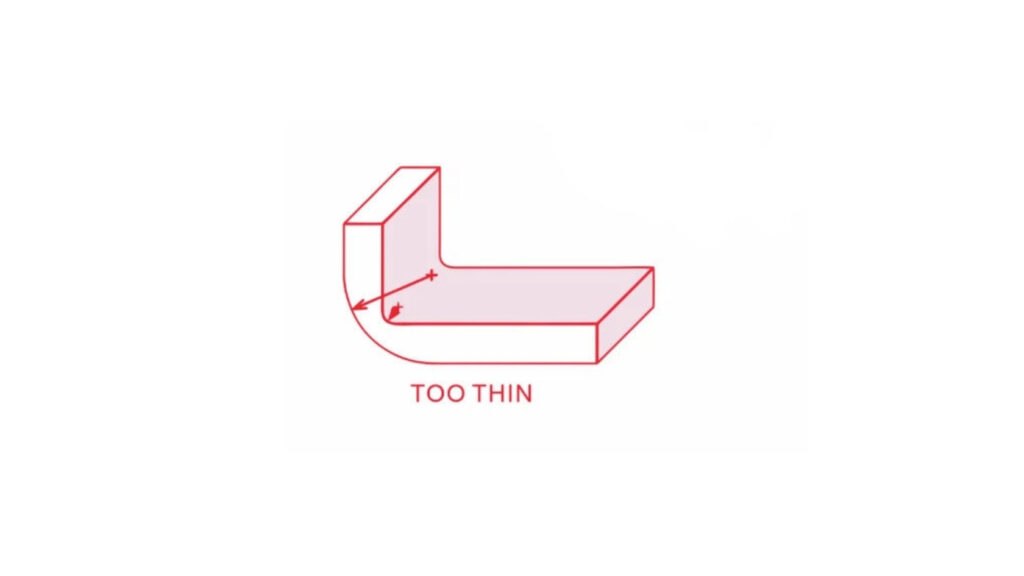 Inappropriate Chamfer Design