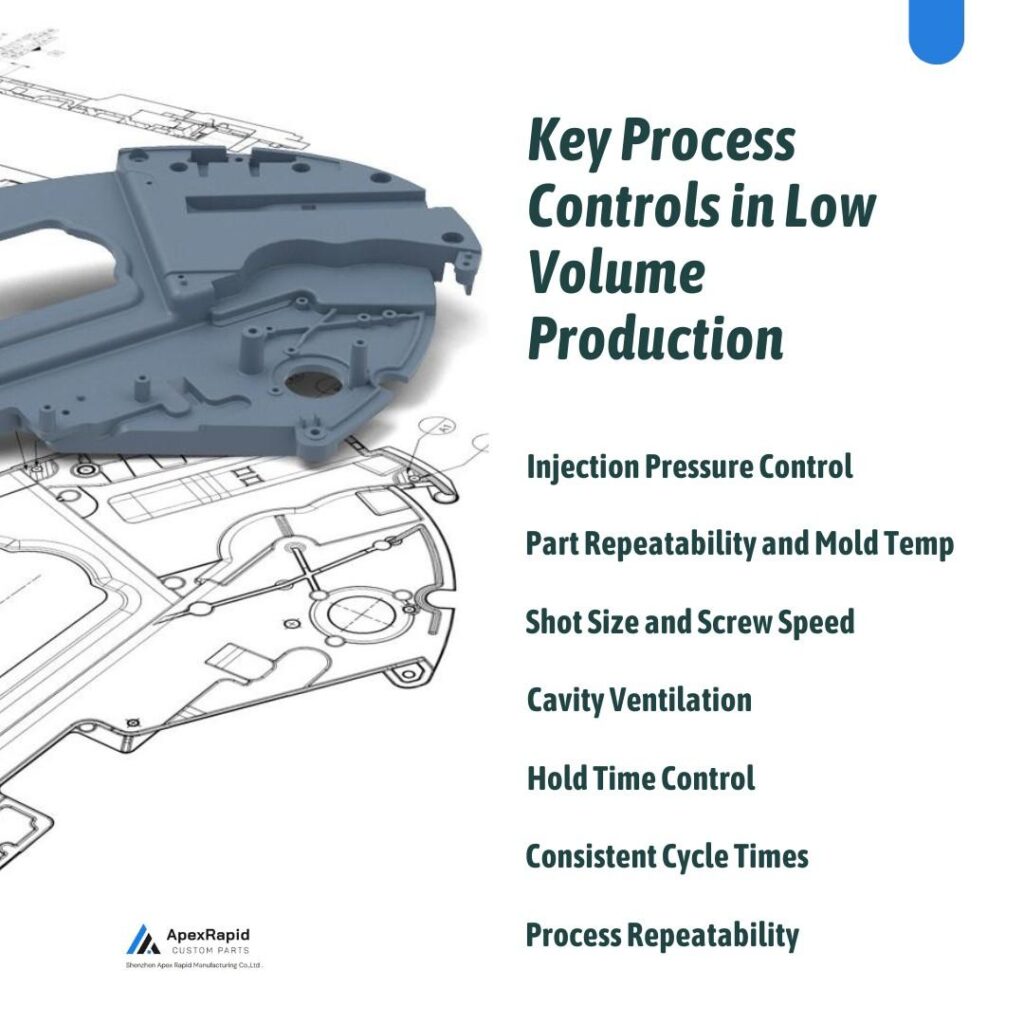 Process Controls in Low Volume Production