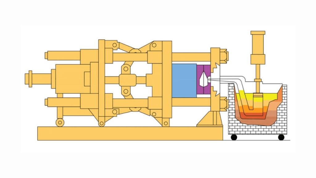 Zinc Die Casting Process