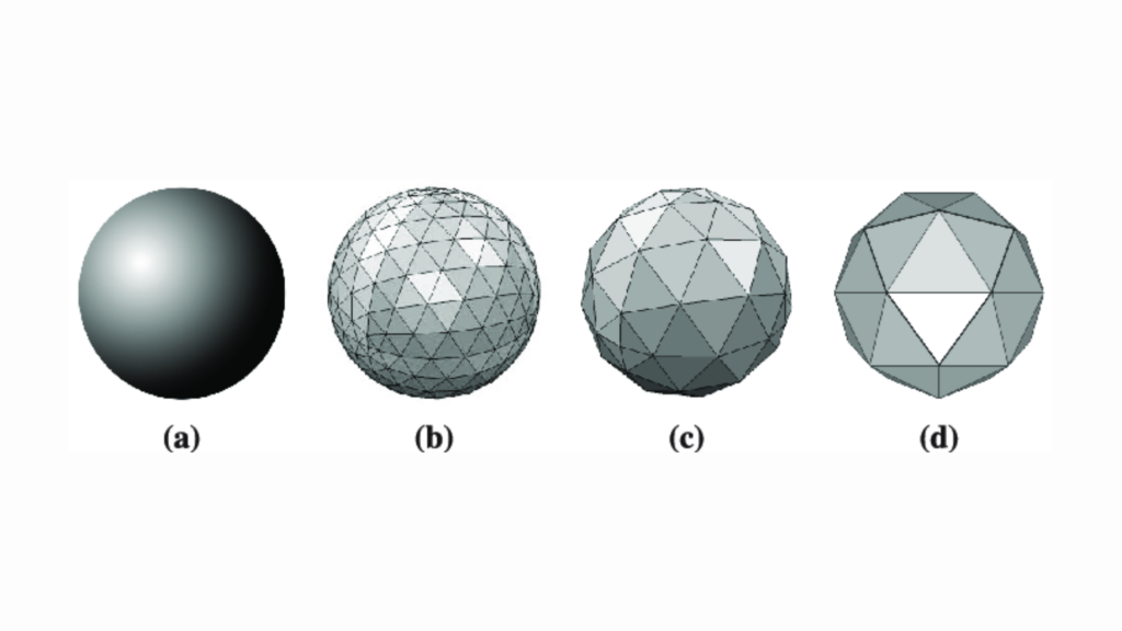An STL Approximation of a Sphere composed of Triangular Planes