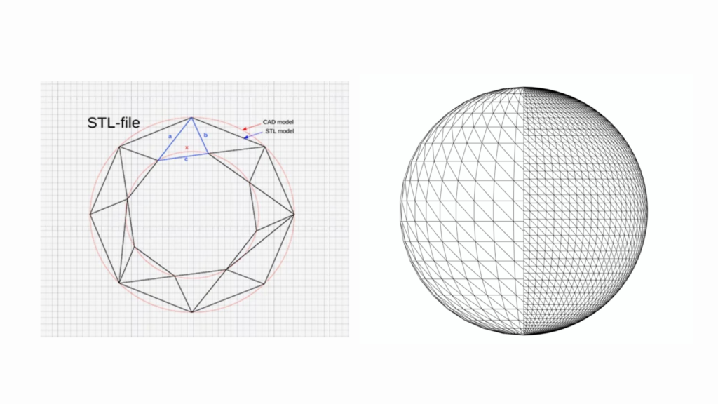 STL 3D Print File